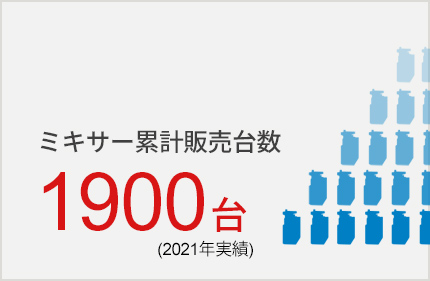 ミキサー累計販売台数1900台 (2020年実績)