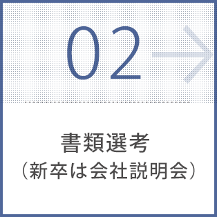 2、書類選考（新卒は会社説明会）