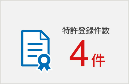 特許登録件数5件