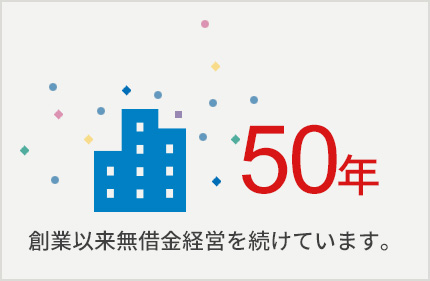 47年 創業以来無借金経営を続けています。